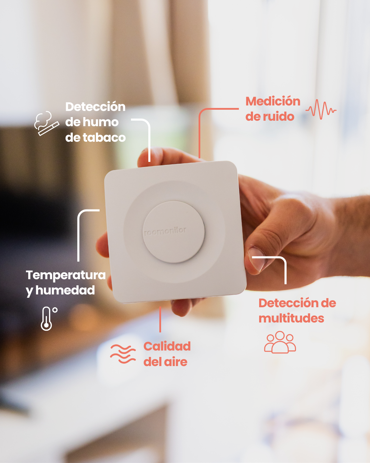 Dispositivo Roomonitor Características
